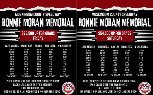 Click to Enlarge!